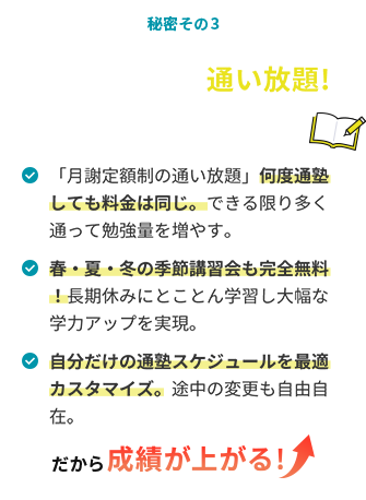 超個別指導塾まつがく