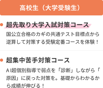 超個別指導塾まつがく