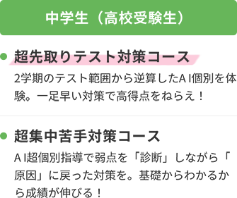 超個別指導塾まつがく