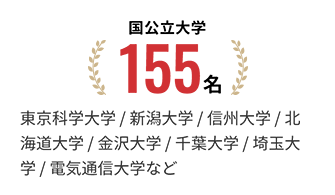 超個別指導塾まつがく