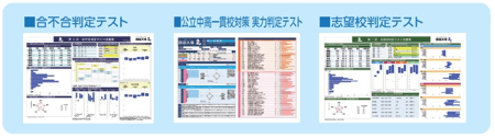 充実の各種テストで理解度を視覚化