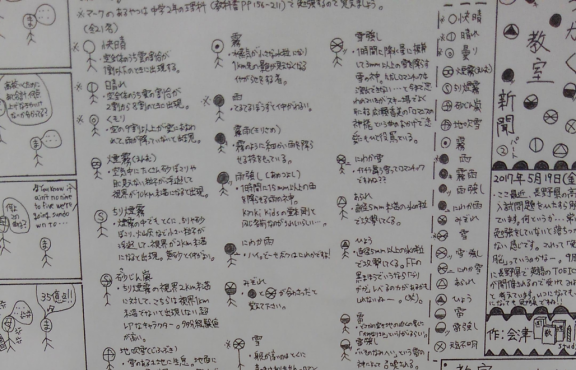 會津秀樹