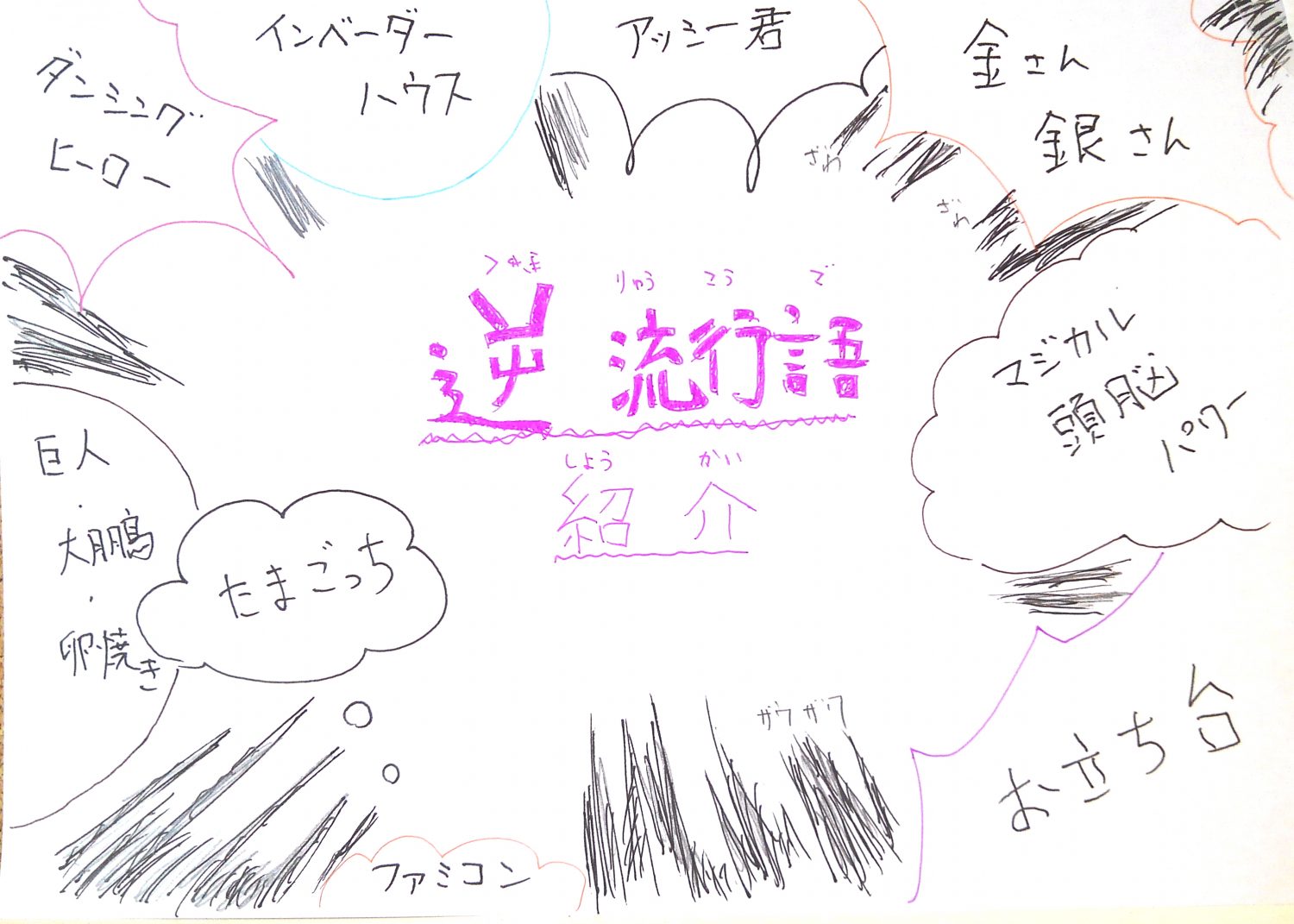 逆流行語コーナー【稲田教室】